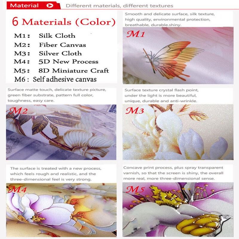 Customized products Photo Wall - Home Textiles New York review and price